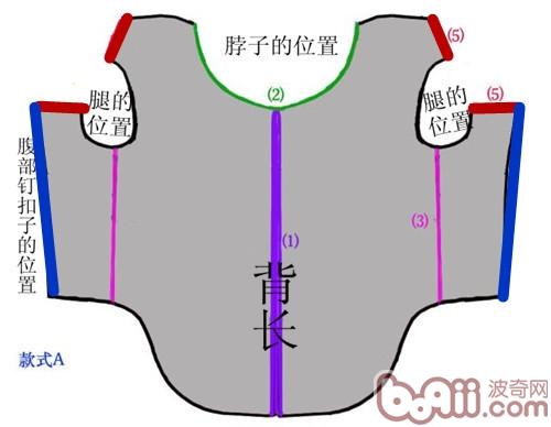 狗狗衣服怎么做？